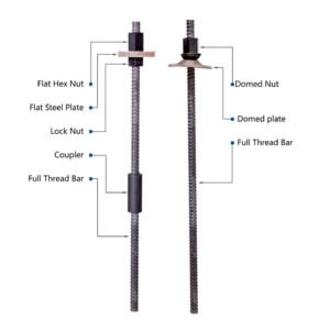 Direct from factory ASTM Grade 60 solid steel mining anchor bar for Australia and Chile