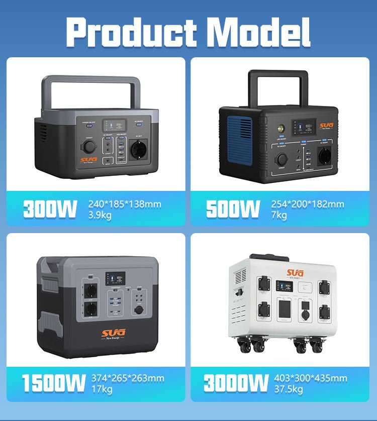Direct From Factory High Capacity 110v 220v Lifepo4 Lithium Ion Cell  1500w Portable Solar Power Station 3000w 2400w 600w 300w Camping Power Bank