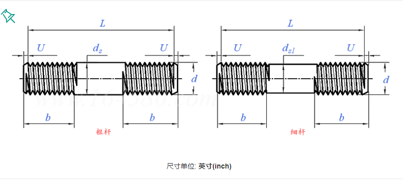 Direct From Factory Hot Selling High Quality Carbon Steel DIN975 Threaded Rods M14 M16 M20 M24 M30 8.8 10.9 12.9 Grade Black Galvanized Zinc Metric