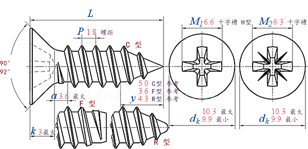 Direct From Factory ST5.5 CSK SS304 Self-Tapping Screw ISO7050 Countersunk Head Metric System Stainless Steel Material Coarse Thread