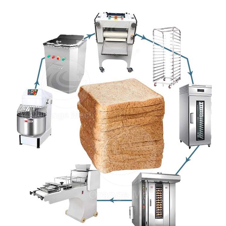 Direct from manufacturer automatic bakery machine for small business with 20L capacity and digital controls