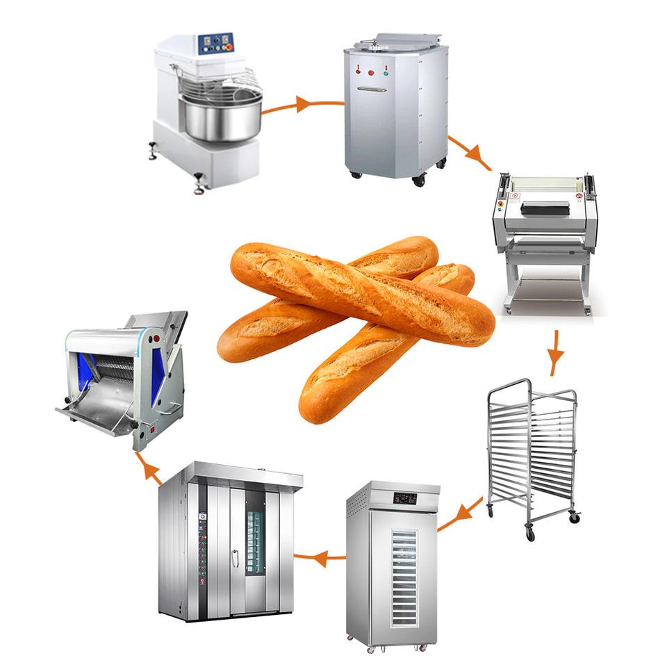 Direct from manufacturer commercial automatic bread maker machine for small business bakery equipment 60L capacity